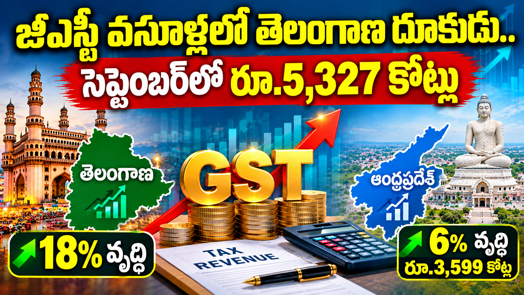 జీఎస్టీ వసూళ్లలో తెలంగాణ దూకుడు.. సెప్టెంబర్లో రూ.5,327 కోట్లు
